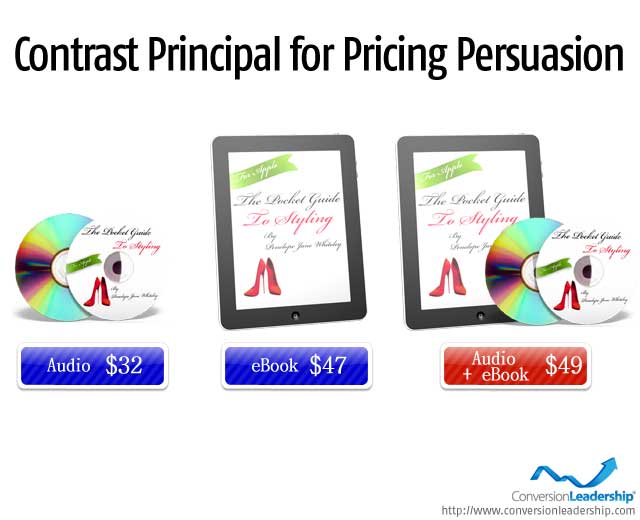 Upselling techniques: Contrast Principal for Pricing Persuasion
