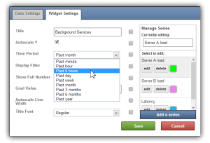 Set Relevant KPIs
