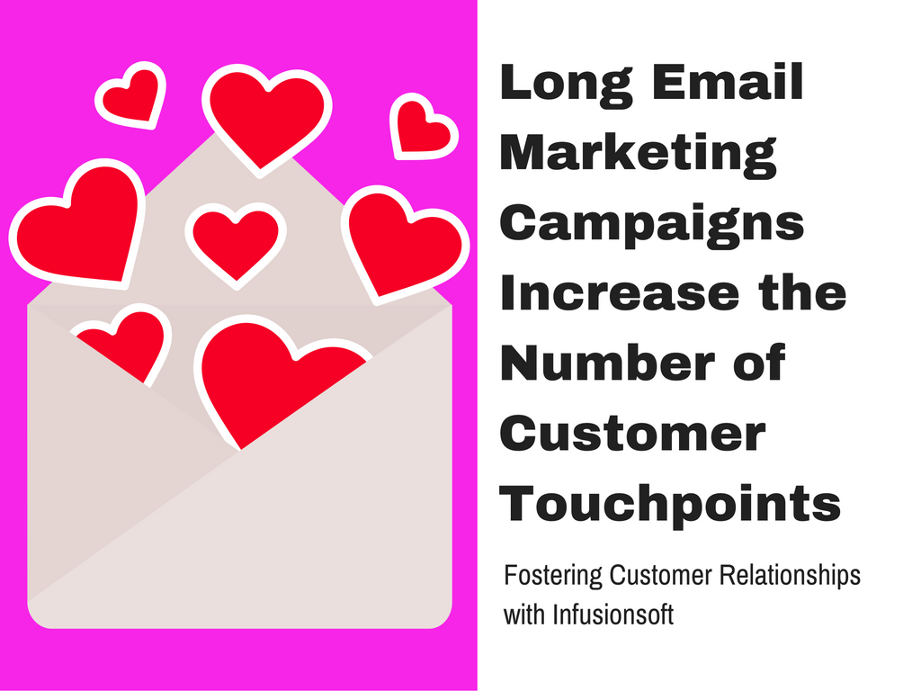 infusionsoft-long-email-marketing-campaign