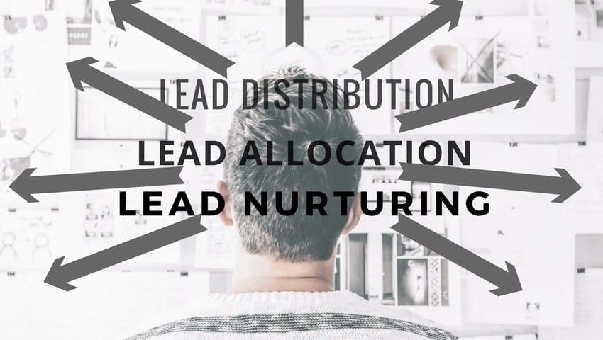 distribute leads intelligently with Infusionsoft