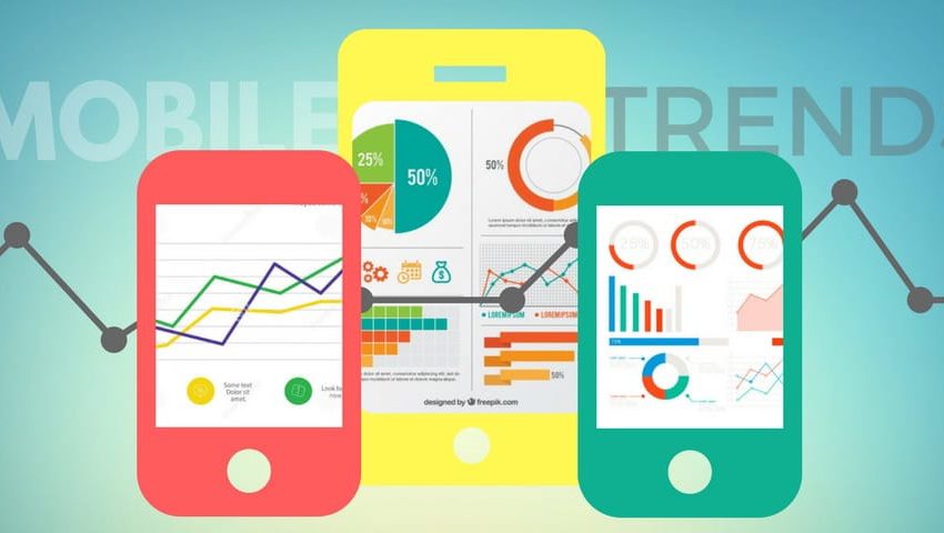 mobile trends in analytics